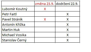 Trnavka_hlas.jpg