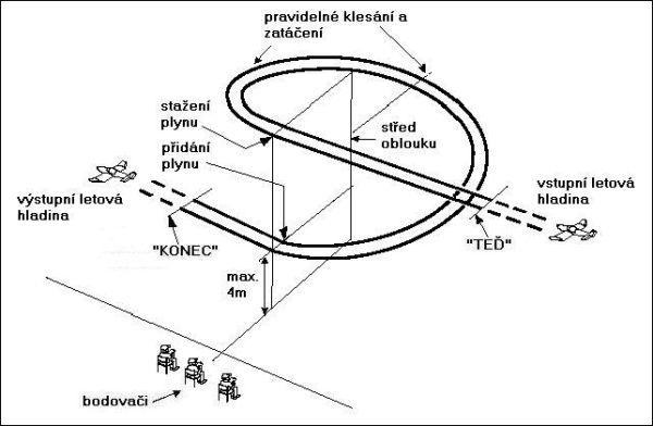 Sestupná spirála