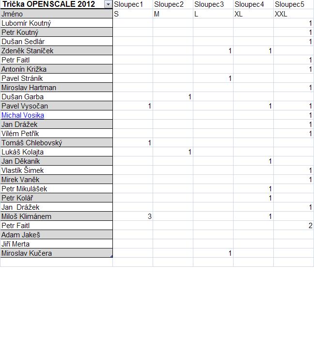Trika28.1..JPG
